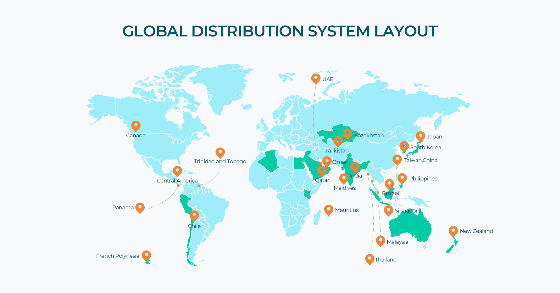 инвестиционное шоу